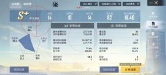 ios地铁逃生辅助破解（地铁逃生辅助破解对游戏公平性有什么影响？）